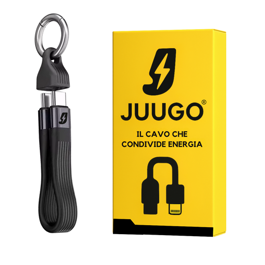 JUUGO
