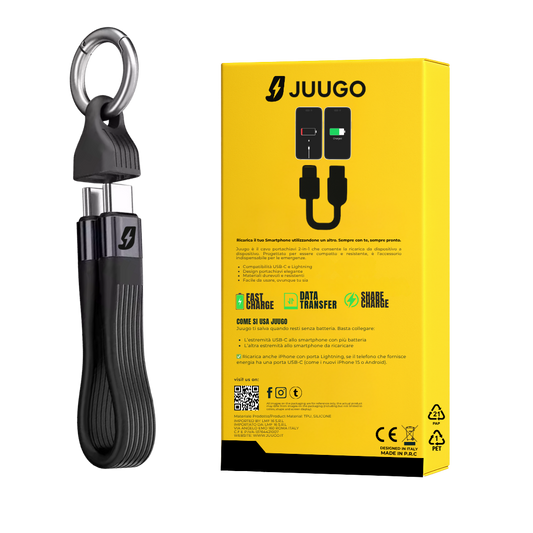 JUUGO